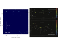 Créditos: Figura adaptada de los resultados presentados en el artículo “Formation and evolution of water maser outflow event in AFGL 2591 VLA 3-N” (M. A. Trinidad, S. Curiel, R. Estalella, et al. 2013, Monthly Notices of the Royal Astronomical Society, Volumen 430, Número 2, página 1309).