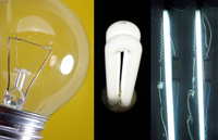 Evolución del sistema de iluminación. En la imagen algunos de los convertidores de energía, cuya función principal es transformar la energía en luz eléctrica: foco incandecente, lámpara LED y luz fluorecente, estas dos últimas tienen una vida más prolongada y mayor aprovechamiento de la energía.