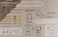 Hasta donde sabemos hoy, no hay registro del uso de trigonometría en ningún pueblo de Mesoamérica, dicen investigadores del IIMAS. Infografía: Natalia Rentería Nieto.