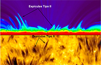 La atmósfera solar, compuesta por: fotósfera, cromósfera y corona, es una zona muy dinámica en donde ocurren eventos transitorios tipo jet, responsables de la transferencia de masa y energía desde la cromósfera hasta la corona. Estos jets dinámicos se conocen como espículas tipo II. El investigador José J. González Avilés, del Instituto de Goefísica de la UNAM, Unidad Michocán, creó un código que después explicaría la formación de las espículas tipo II en la cromósfera. Su investigación de tesis doctoral fue reconocida con el Premio Wiezmann 2017.